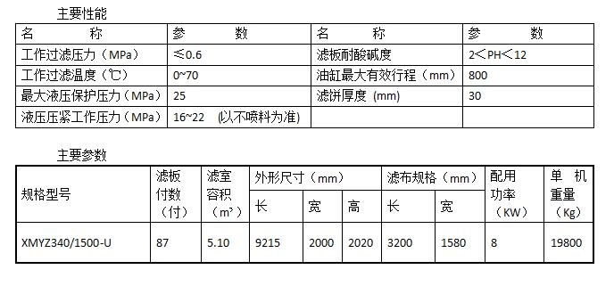 壓濾機-隔膜壓濾機-板框壓濾機-江蘇蘇東化工機械有限公司